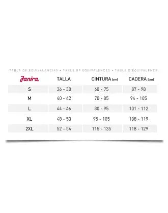 1030893 Body perfect curves Janira